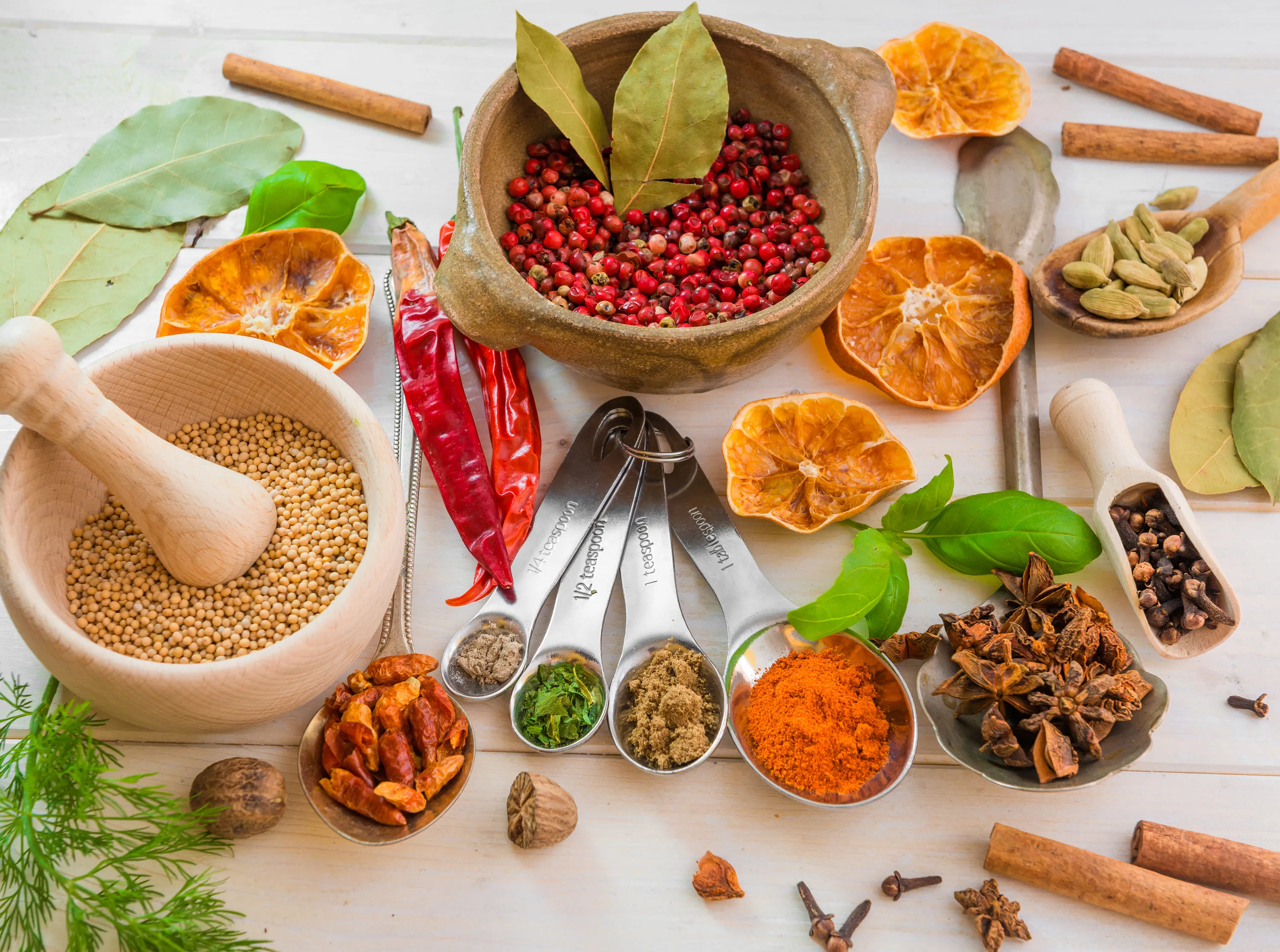 Anatomy, Physiology & Ayurveda