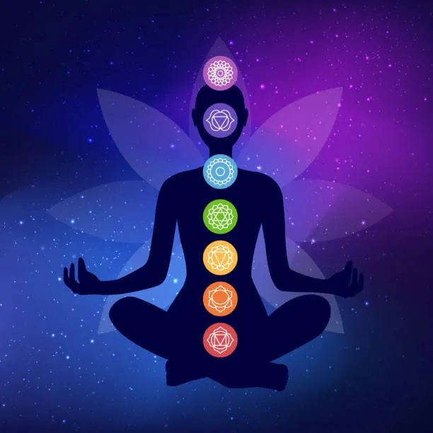Deep-Dive into Chakra Energies